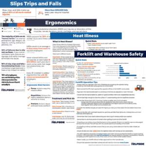 Safety Training Guides